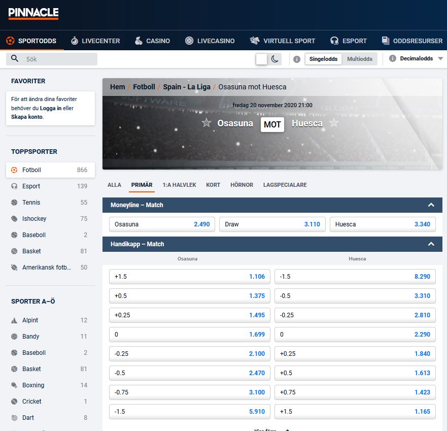 Exempel på auktoriserat handikapp